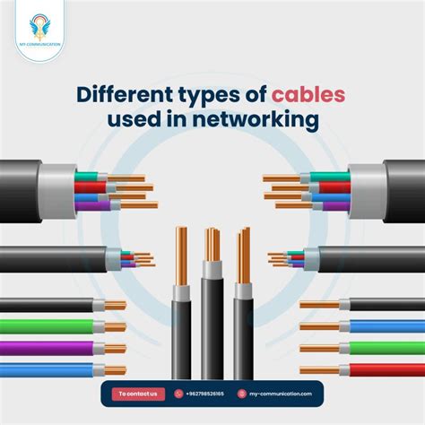 Navigating the Network Cable Maze: Understanding Different Types of ...