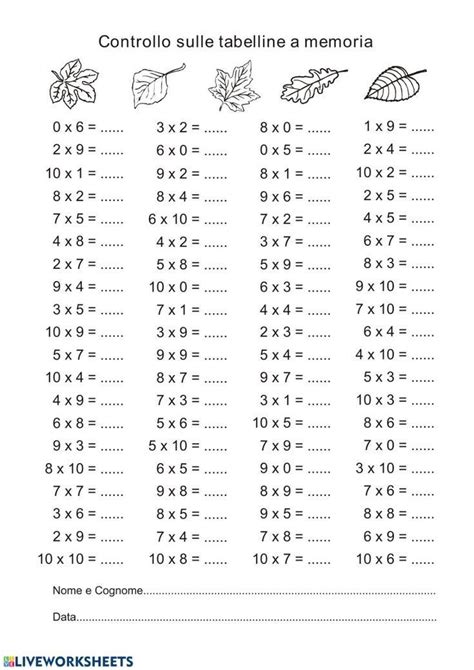 Pin By Marta Basi Ska On Mnozenie In Mathematics Worksheets