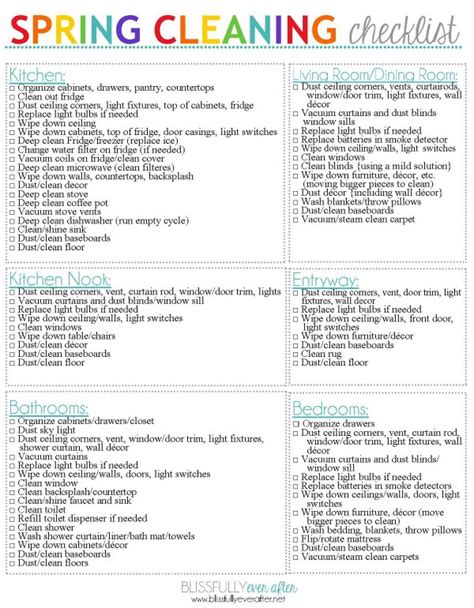 Free Spring Cleaning Checklist Printable Moms