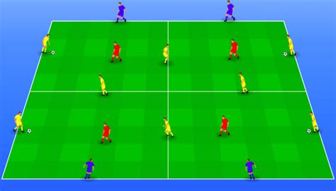 Characteristics and variations of the rondo - Drills4Football