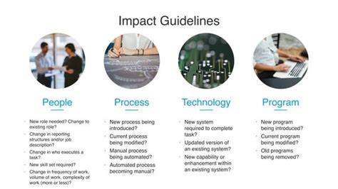 Vision To Values How To Build And Scale Your Talent Acquisition