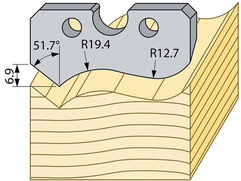 95110 HSS
