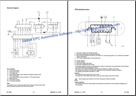 Renault Master Wiring Diagram De Taller