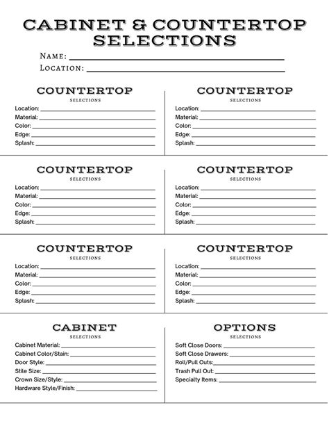 Cabinet And Countertop Selection Sheet Home Building Product Sheet