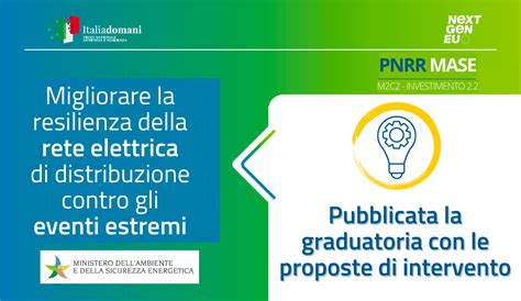 PNRR Missione 2 Rivoluzione Verde E Transizione Ecologica Componente