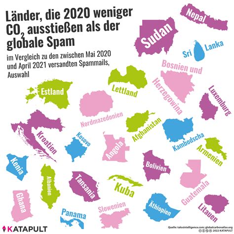 Katapult Magazin On Twitter Rund Prozent Aller E Mails Gelten Als