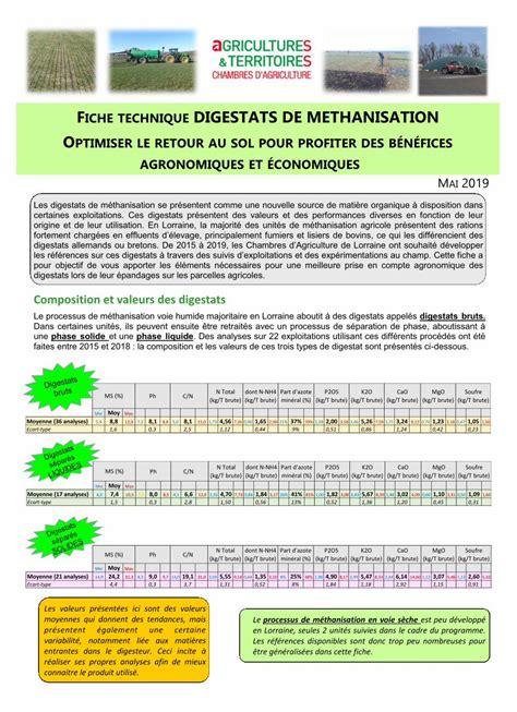 PDF FICHE DIGESTATS DE METHANISATION DES VOSGES 2019 7 3