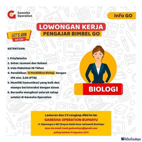 Lowongan Kerja Pengajar Biologi Ganesha Operation Bumiayu