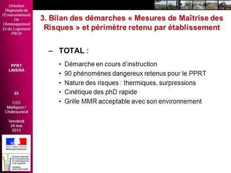 Clôture de la démarche MMR Prescription du PPRT de LAVERA PETROINEOS