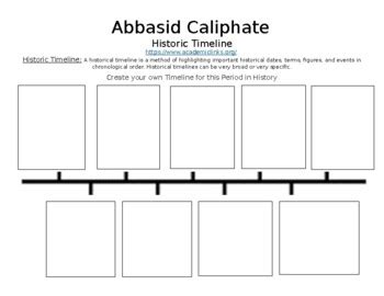 Abbasid Caliphate ONLINE TIMELINE ASSIGNMENT (WORD) by BAC Education