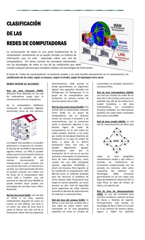 Pdf De Programaci N Clasificaci N De Las Redes De Computadoras