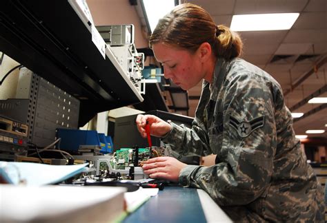 Avionics experts keep F-16s in the skies > Luke Air Force Base ...