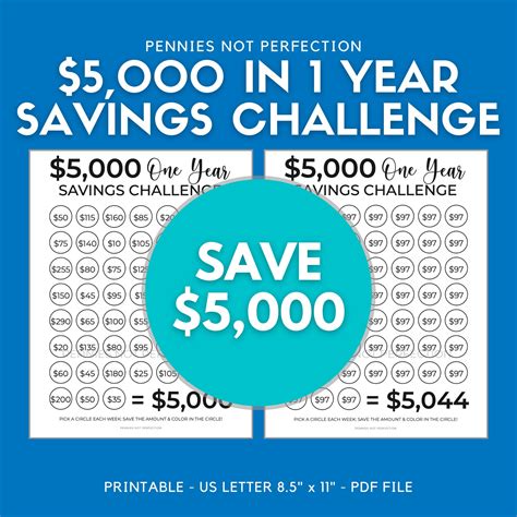 Money Saving Challenge Save 5000 Dollars in One Year 5000 - Etsy