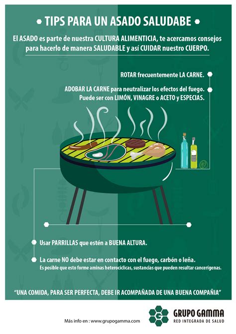 Tips Nutricionales Para Un Asado M S Sano