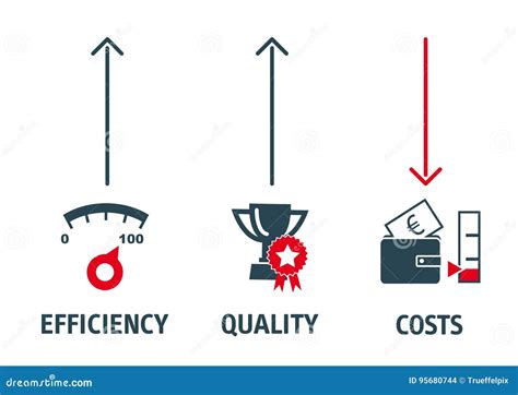 Efficiency Concept With Icons Stock Vector Illustration Of Strategy