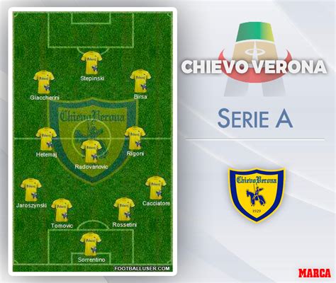 Serie A La Previa De La Serie A Todos Los Equipos Al Detalle