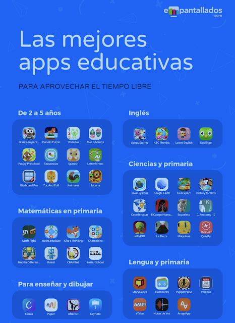 Ayuda Para Maestros Las Mejores Apps Educativas Para Seguir