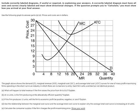 Solved Include Correctly Labeled Diagrams If Useful Or Chegg