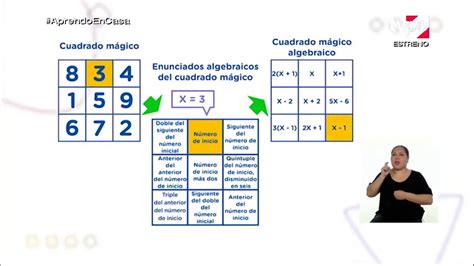 4 Cuadrado mágico y ecuaciones de primer grado YouTube
