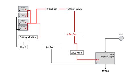 battery bank wiring diagram