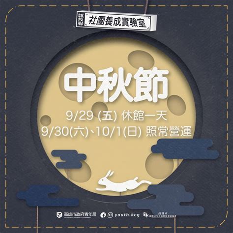 高雄市國際青年表演藝術發展協會 青藝會 補助計畫 經費補助 青藝會補助計畫 表演藝術 愛心碼126 青藝會挺街舞人 舞展報報 雄校聯星團隊 實驗室雄好用 社團練習 雄校聯的我 雄校聯社團養成