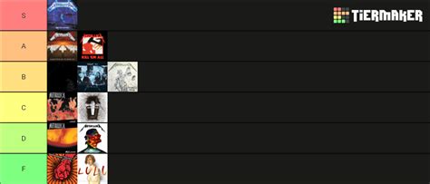 Metallica Studio Albums Live Albums Singles Tier List Community