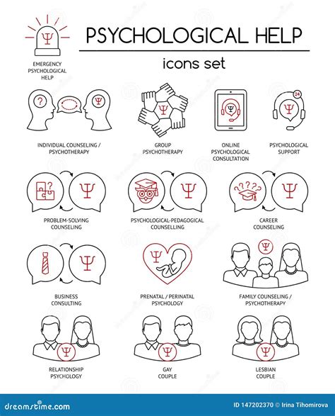 Psychological Help Set Of Linear Icons Symbols For Psychology