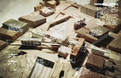 Synthesis | Architecture model, Diagram architecture, Architecture ...