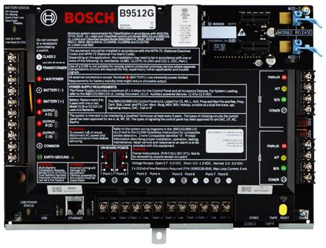 B9512g Control Panels