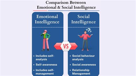 Social Intelligence Vs Emotional Intelligence Growy