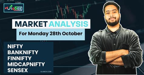 Bank Nifty Prediction For Monday 28 October 2024 Ulabox