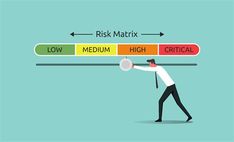 Risk Matrix Management With Impact Category Low Medium High And