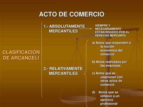 PPT TEORIA DEL ACTO DE COMERCIO Y COMERCIANTE PowerPoint Presentation