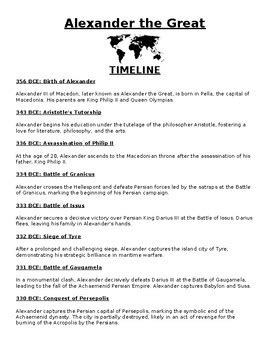 Alexander the Great Timeline by Academic Links | TPT