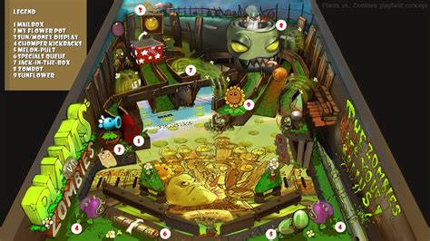 Zen Pinball 2 Plants Vs Zombies Table Get Zen Pinball 2 Flickr