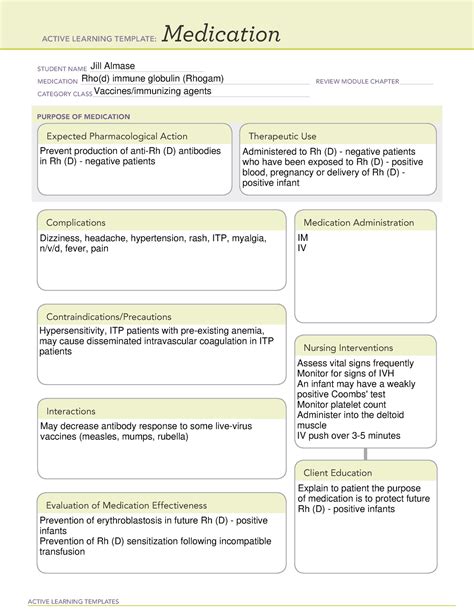 NR327 Rho Immune Globulin ALT ACTIVE LEARNING TEMPLATES Medication