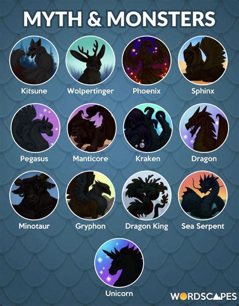 Names of the Myth and Monsters portraits : r/wordscapes