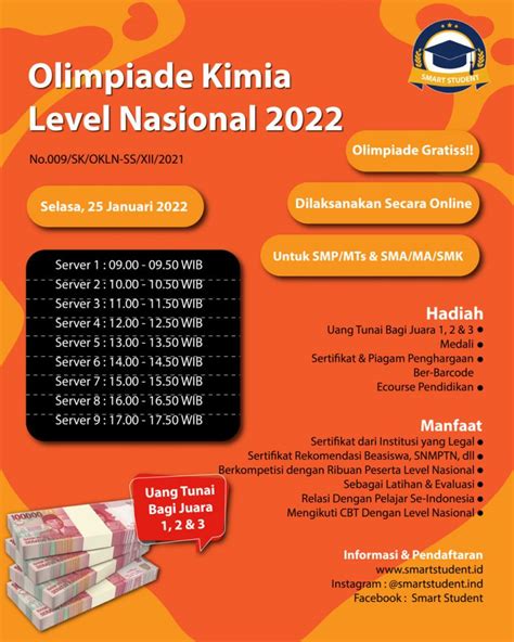 Olimpiade Kimia Level Nasional 2022 Smart Student