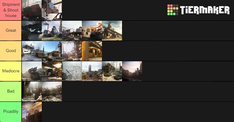 Modern warfare (2019) maps Tier List (Community Rankings) - TierMaker