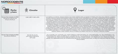 Cortes de energía programados para este viernes 17 de noviembre