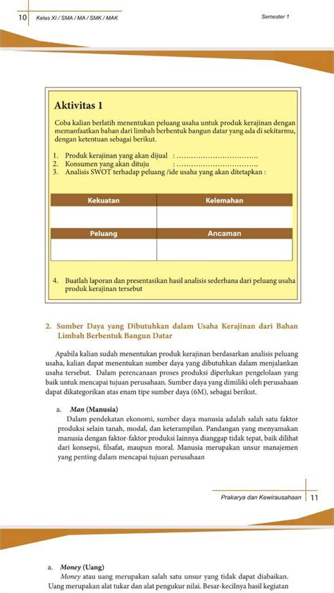 Contoh Laporan Kegiatan Usaha Kerajinan Koleksi Gambar