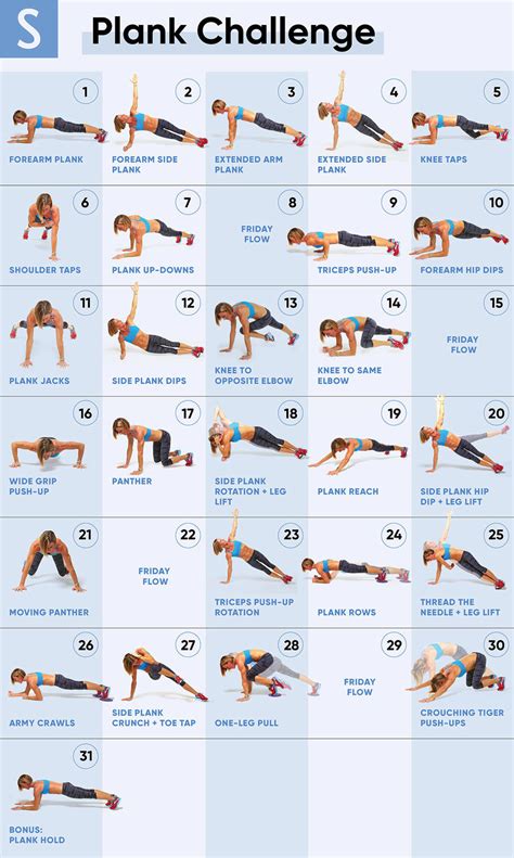 The Ultimate 30 Day Plank Challenge For Your Strongest Core Ever