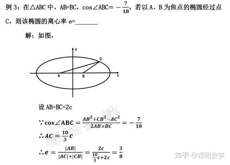 快速掌握《椭圆的离心率》秒杀公式 知乎