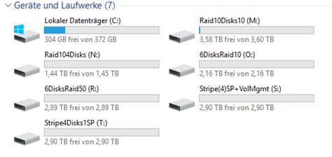 Mandated Paura Semicerchio Sql Server Ssd Best Practices Conferma O Pi