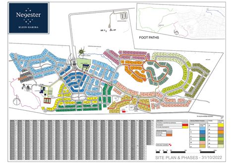 Site Plan | Klein-Kariba