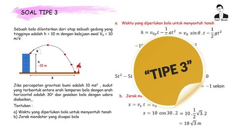 Contoh Soal Gerak Parabola Kelas 10 Pembahasan Soal