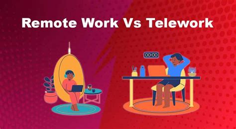 Remote Work Vs Telework PM Study Circle