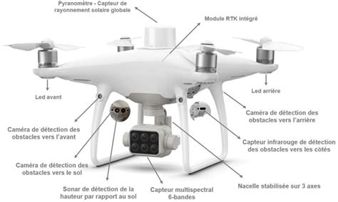 Le Dji Phantom Multispectral Un Drone Complet