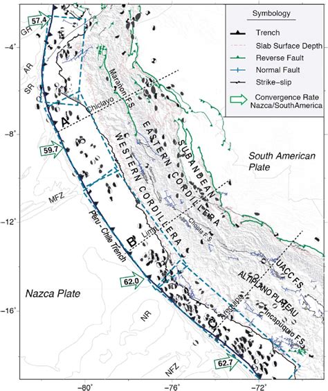 Neotectonic Setting Of The Peruvian Margin The Arrows Indicate The