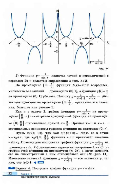 Учебник Алгебра 11 класс Колягин читать онлайн
